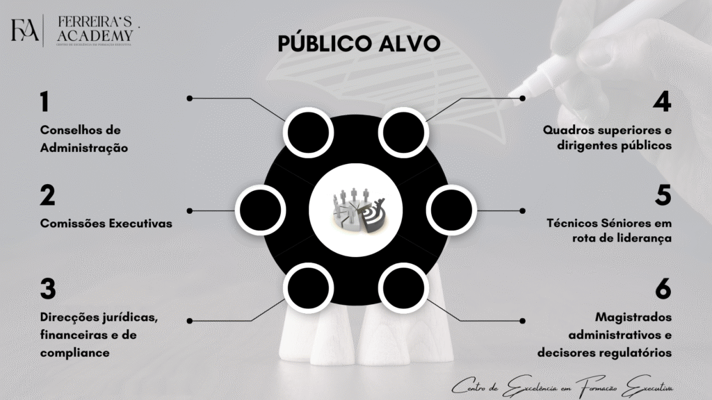 ferreira´s academy